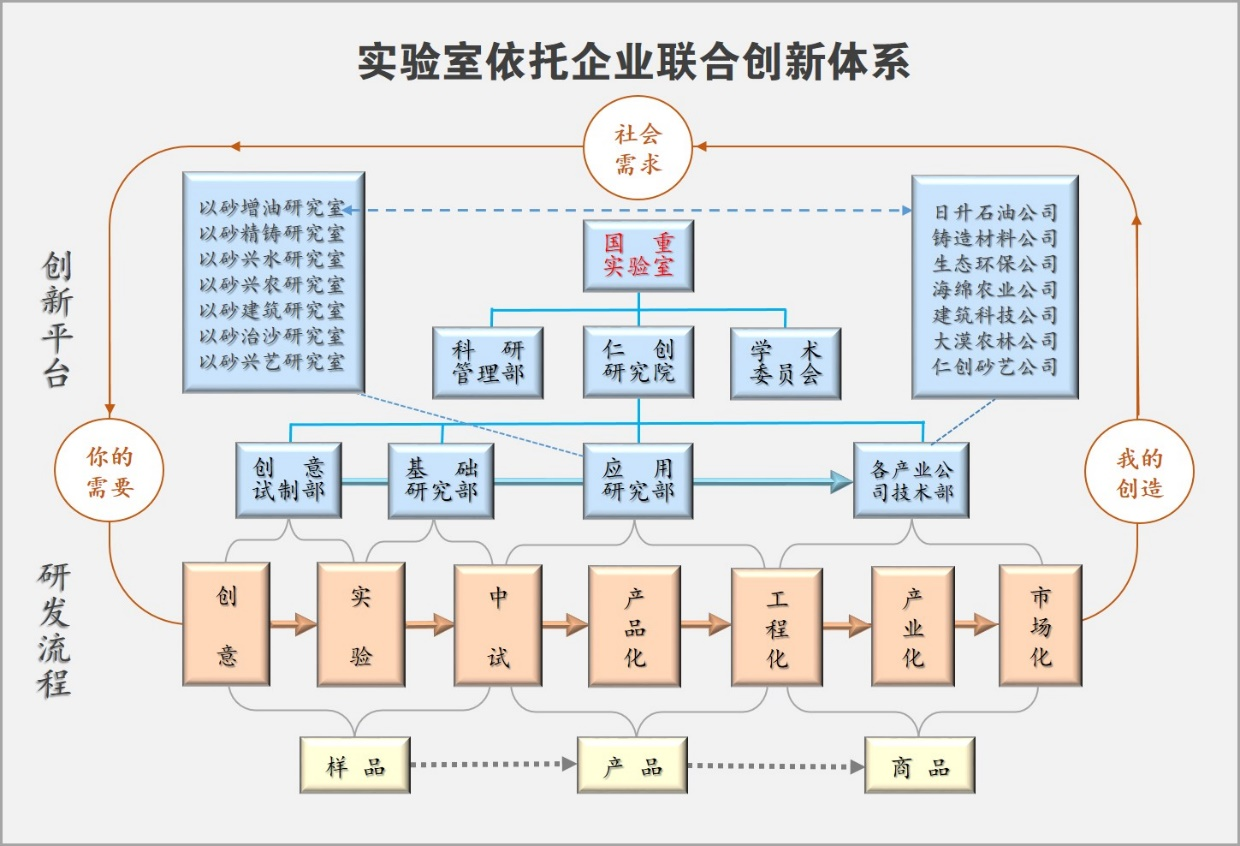 1639123215222732.png 1639123215222732.png